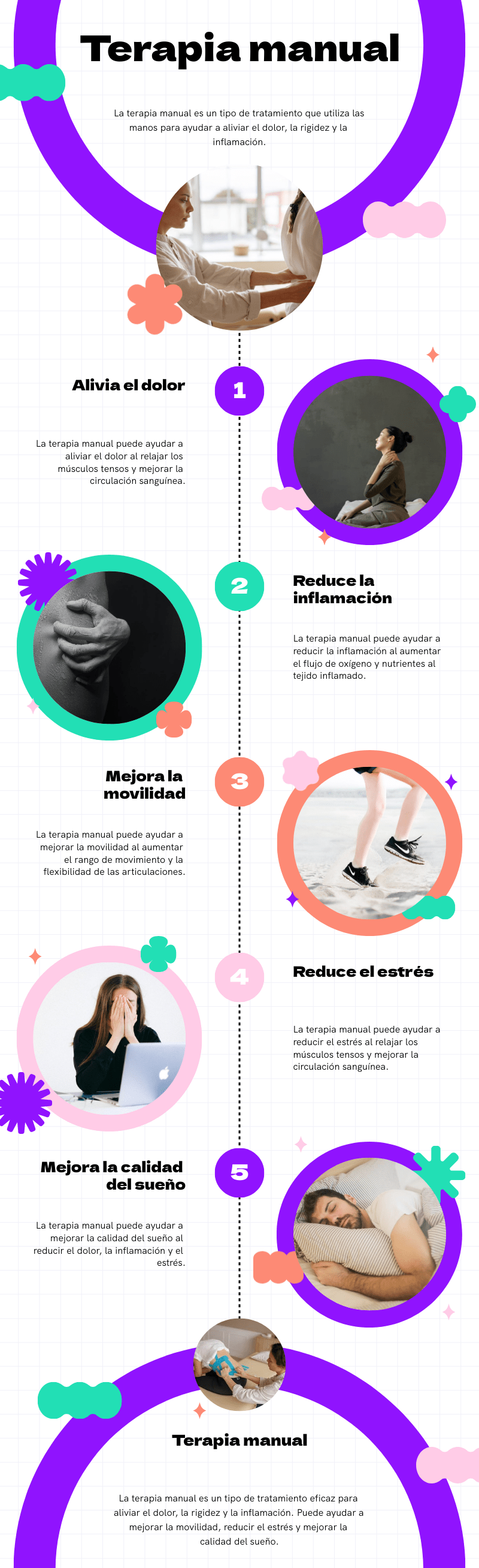 beneficios de la terapia manual infografía